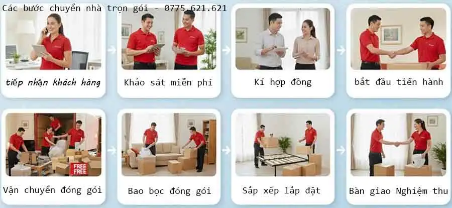 Chuyển Nhà Trọn Gói Thành Phố Thủ Đức